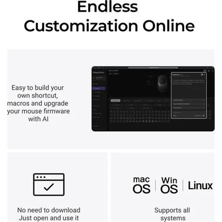 Keychron BM24 - 1K Polling Rate - PAW3212 - Space Gray [ah:33060434181ccf416bdbecd9bec79f36175c0121bd79e7d1ce93502d4cbc5958] [ah-transfer:12c4be0d31014b31872be029b5136d93]