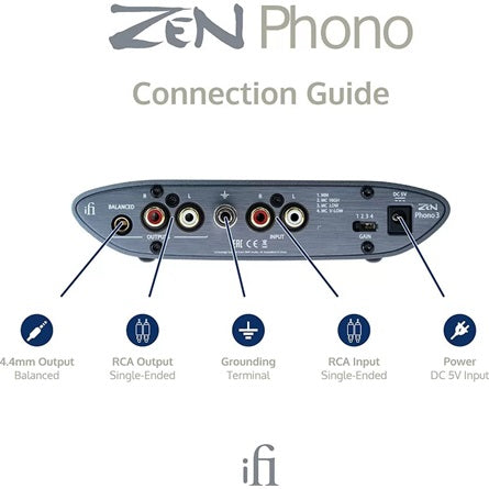 iFi ZEN Phono 3 MM/MC lemezjátszó-előerősítő [ah:4a2b0d22acd243fa1ba9cc41c45da77df7d7c2f5e60beffc1d38c8ea29404e69] [ah-transfer:b8bd9dc7a82c41c3b29f69e045dd2c42]