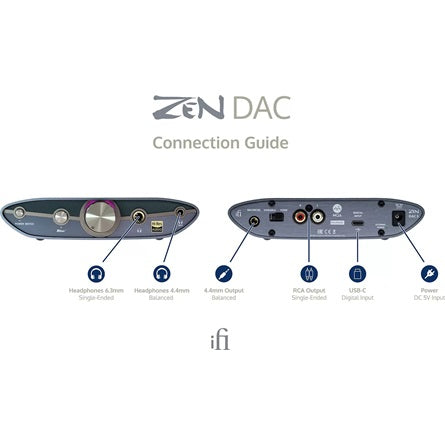 ifi ZEN DAC 3 D/A konverter [ah:9d396dead836f12565ffc5a554b55e3d48736907e5ef8948fba59c5c9def02bd] [ah-transfer:6e521f90954349a79ede95bd893c8967]