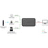 Obsbot UVC -> HDMI 1.4 F/F aktív adapter [ah:2a9b0c110114137f2680b02df9c191a3becba3a8188b9d71dc6aaf481c07c506] [ah-transfer:dba936c0a0f140d691993bc4ee68a4a9]