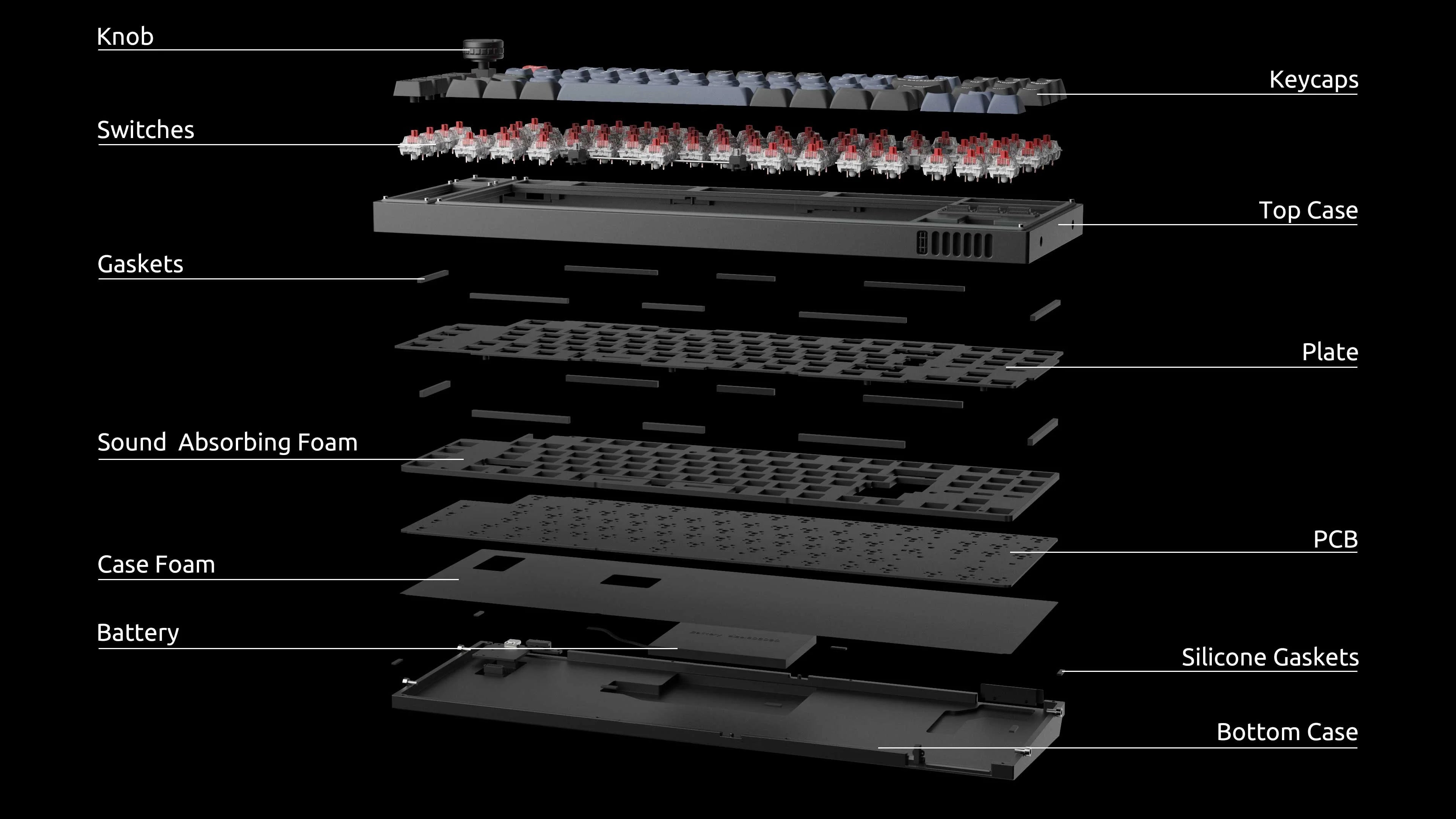 Keychron Lemokey L3 mechanikus billentyűzet