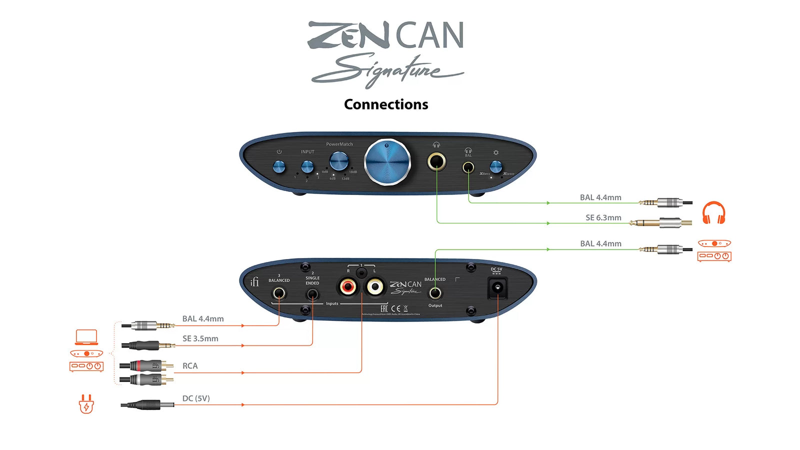 ifi Zen CAN Signature fejhallgató erősítő