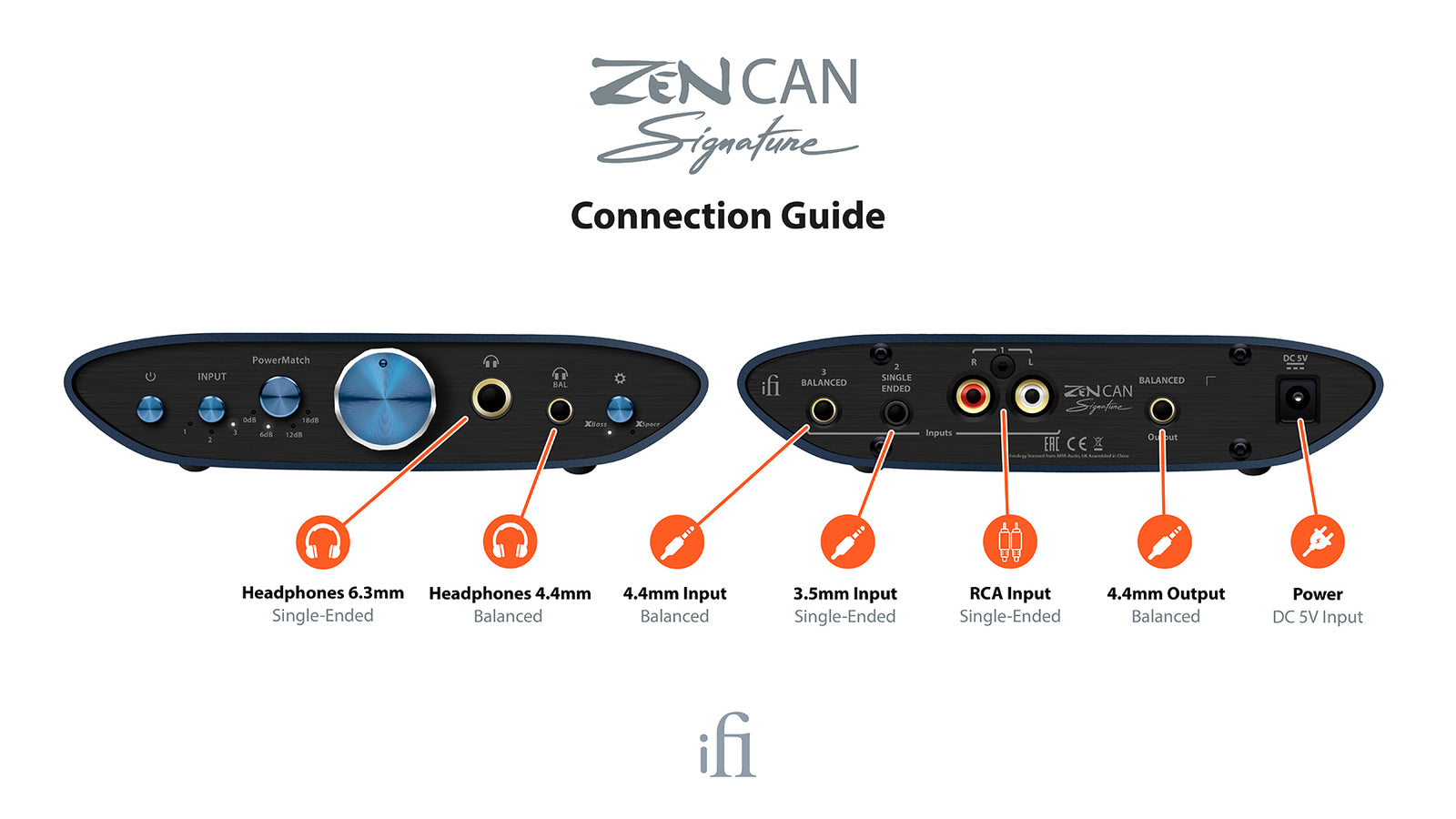 ifi Zen CAN Signature fejhallgató erősítő