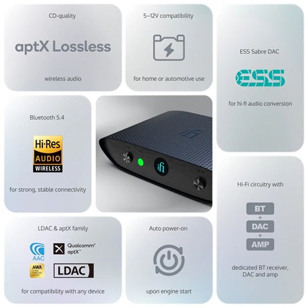 ifi ZEN Air Blue 2 Bluetooth DAC kék-fekete [ah:af46f2a29b2cc452ce58f217584a0f740df58f151578771ce7508bc2743724dc] [ah-transfer:cc06b582be0b4a3ebfc5a2901dd903ce]