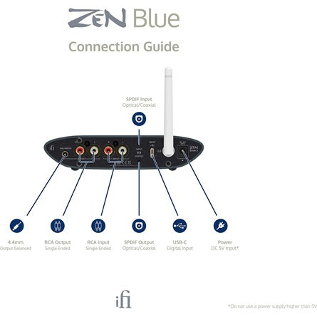 iFi ZEN Blue 3 [ah:932ba446b05a1a46e576178b9cc9d98dffa3404ff97a1d0cee98bec584efa83c] [ah-transfer:c4e7728693ae4e6c9bc3651e629576a6]